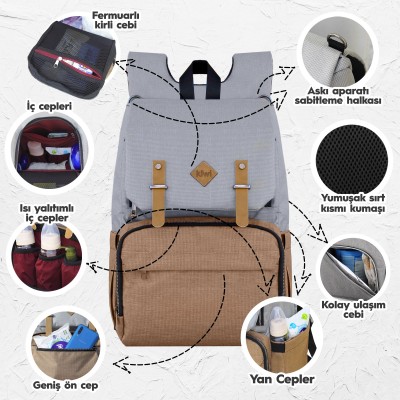 Baby box for mam Kiwi CoolBag (With USB Port) Mother-Baby Care Backpack Baby box for mam Kiwi CoolBag (With USB Port) Mother-Baby Care Backpack