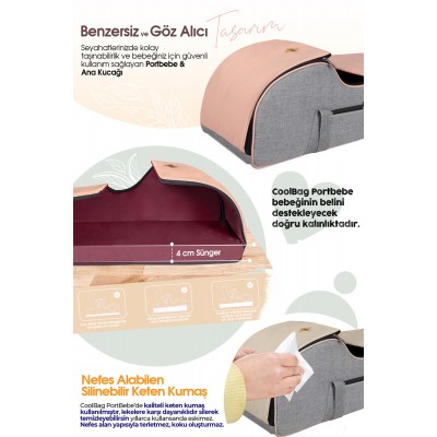 Baby box for mam Kiwi CoolBag Mother-Baby Care Backpack and Waterproof Imported Carry Cot Baby box for mam Kiwi CoolBag Mother-Baby Care Backpack and Waterproof Imported Carry Cot