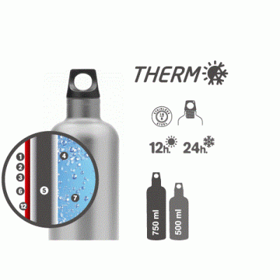 Thermos Laken Futura 0.5L Thermo Steel Thermos Thermos Laken Futura 0.5L Thermo Steel Thermos